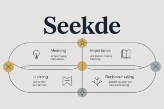 Seekde: Meaning, Importance, Learning and Decision-Making