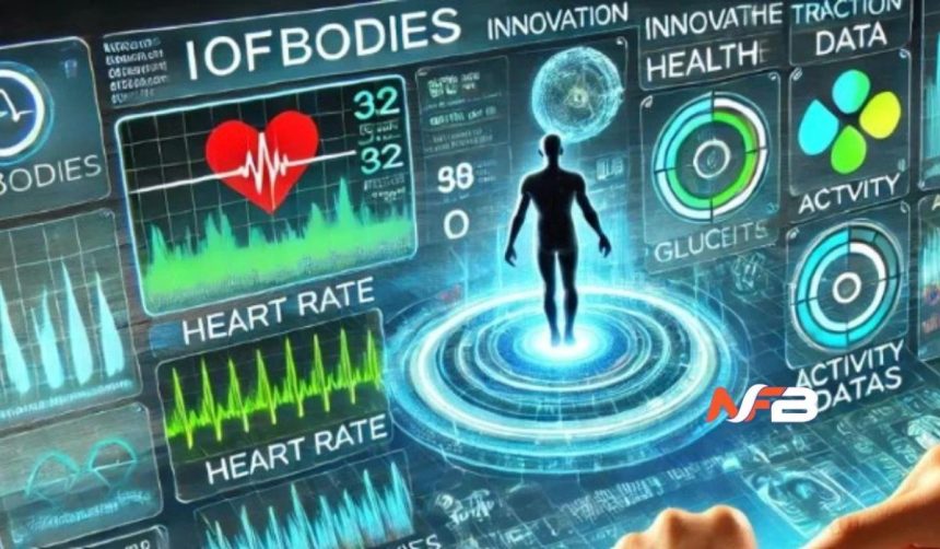 iofbodies .com