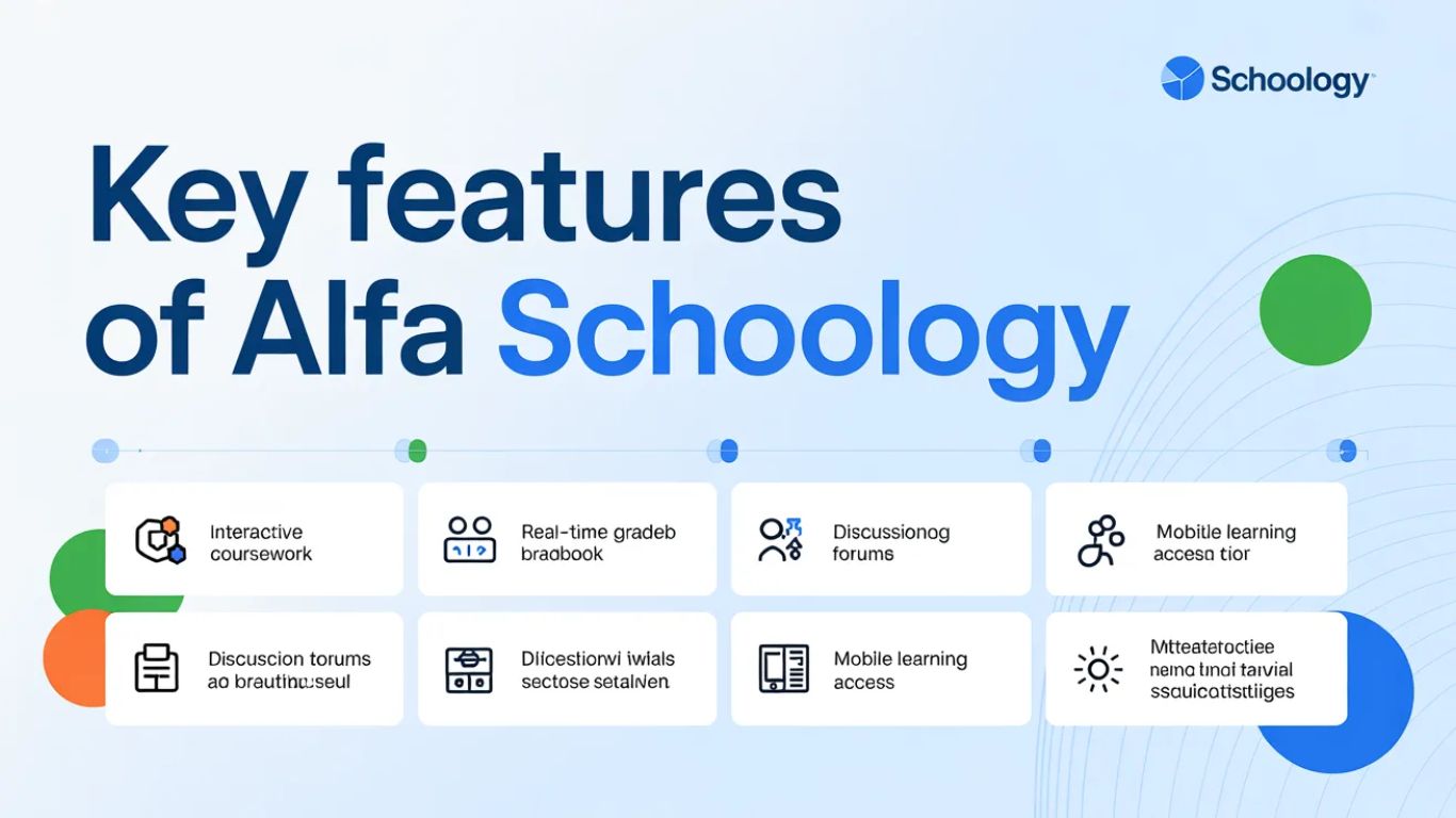 alfa schoology