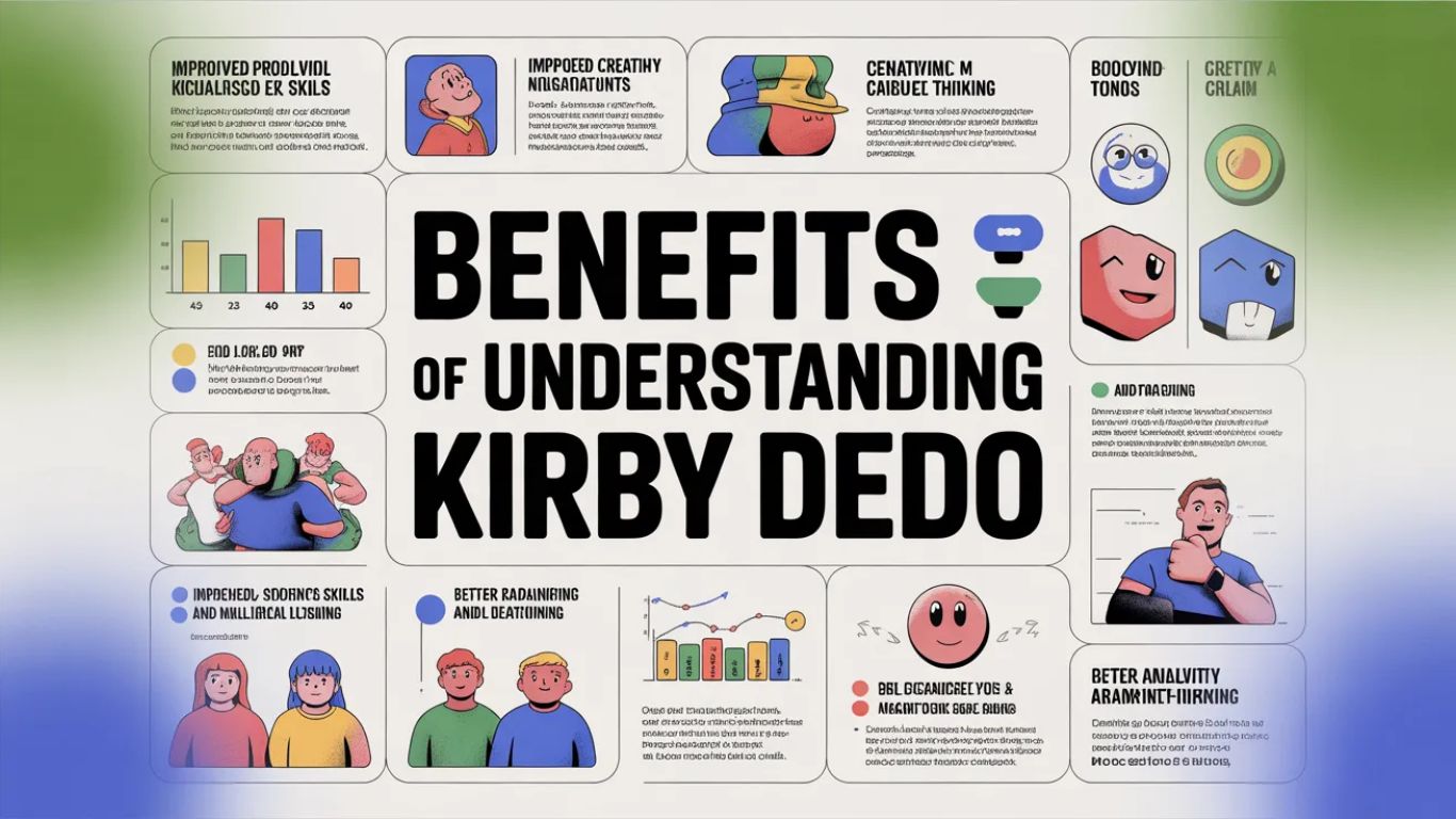 kirby dedo