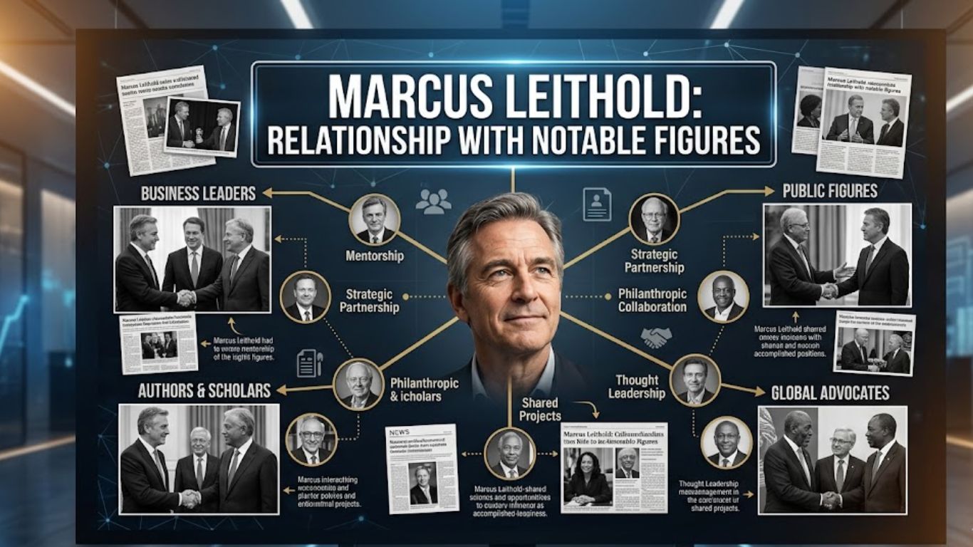 marcus leithold